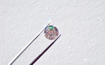 Lab Grown Diamond Sales